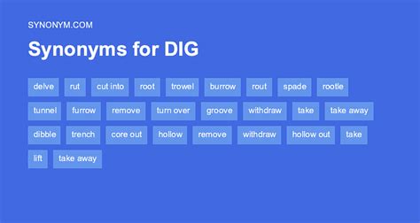 dig synonym|synonym for dig up.